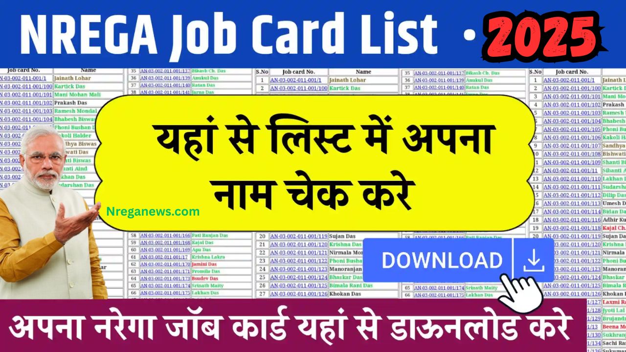 NREGA Job Card List Check