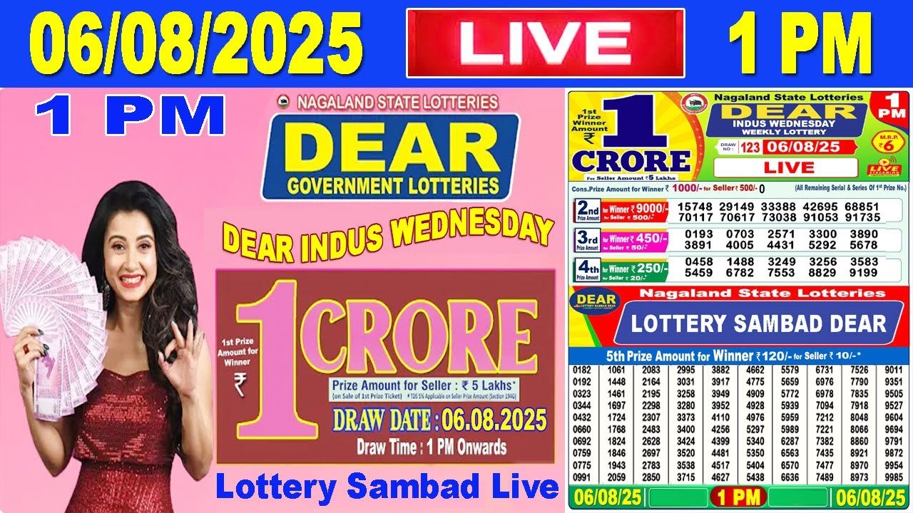lottery sambad today