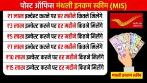 Post Office Monthly Income Scheme (MIS)